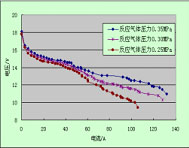 水冷型燃料電池科研實驗臺