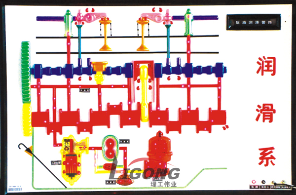 東風(fēng)EQ140汽車程控電教板