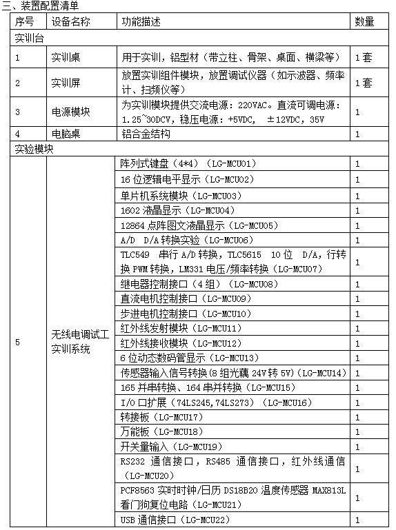 LG-WXD12型 無(wú)線電調(diào)試工技能實(shí)訓(xùn)考核鑒定裝置