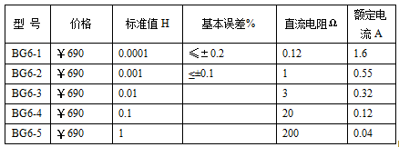 BG6系列 標(biāo)準(zhǔn)電感箱